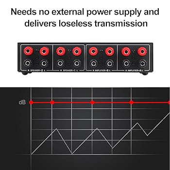 Roth スピーカー Oli2 2台セット 価格応談 2chスピーカー | オーディオ・音響のシマムセン