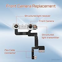 Vista 2 de para iPhone 11 Kit de reparación de repuesto de cámara frontal 12MP 6.1 ", iPhone11 OEM frente a la lente del módulo parte estructurada receptor