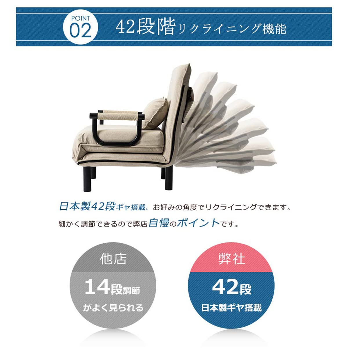 【ベージュ】折りたたみソファー ソファベッド　2人掛け 省スペース　硬め Amazon.co.jp: ソファーベッド 2人掛け-折りたたみ式ソファベッド