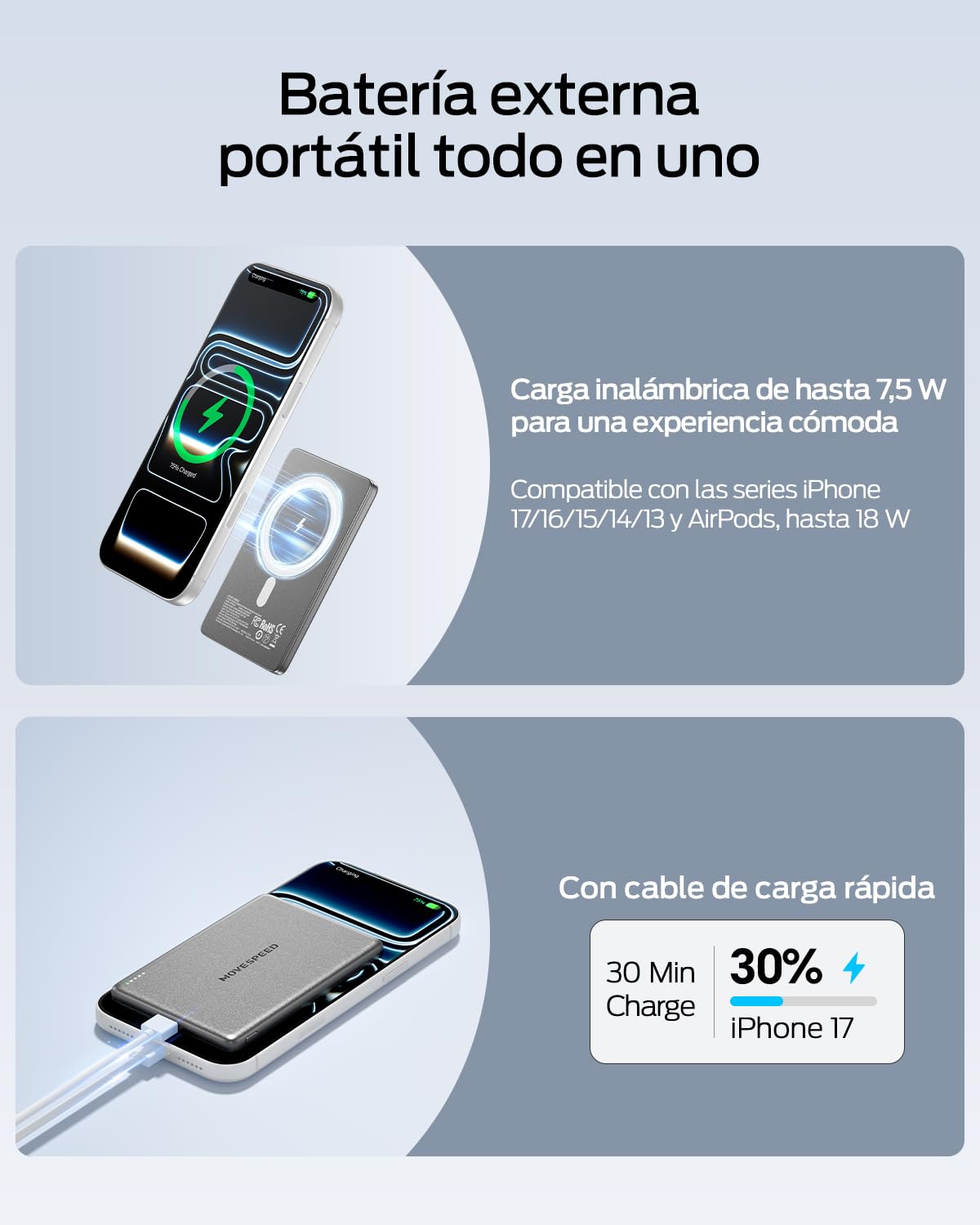 MOVESPEED Magsafe Powerbank 5000mAh Ultra Delgada Powerbank Magnética Pequeña, Cargador Portátil Inalámbrico, Batería Magsafe, Compatible con iPhone 17/16/15 Pro MAX, Galaxy S25 (Gris Espacial)