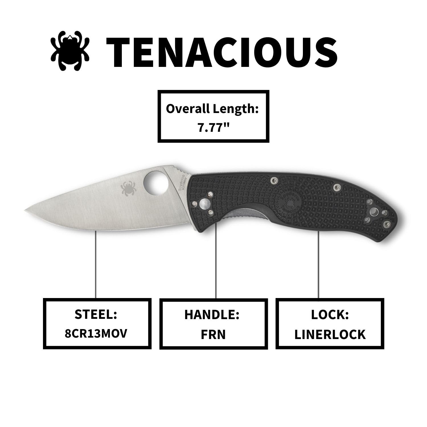 Tenacious - C122PBK