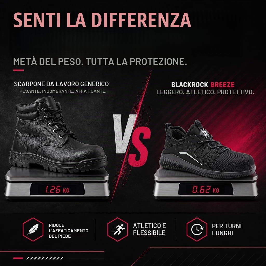 Blackrock Scarpe da Ginnastica con Punta d'Acciaio Breeze, Scarpe di Sicurezza per Uomini, Donne, Unisex, Personale di Cucina e di Cucina, Calzature da Lavoro e di utilità, DPI certificati