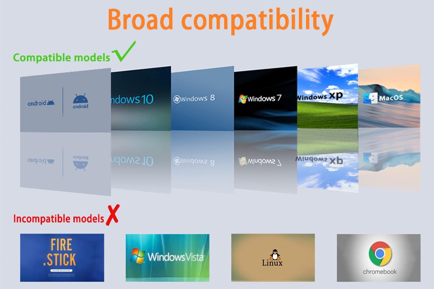 Mokeum Adattatore da USB a HDMI, adattatore da USB 3.0/2.0 a HDMI convertitore video 1080P, adatto per PC portatili, desktop, monitor, proiettori, HDTV compatibile con Windows XP/7/8/10/11