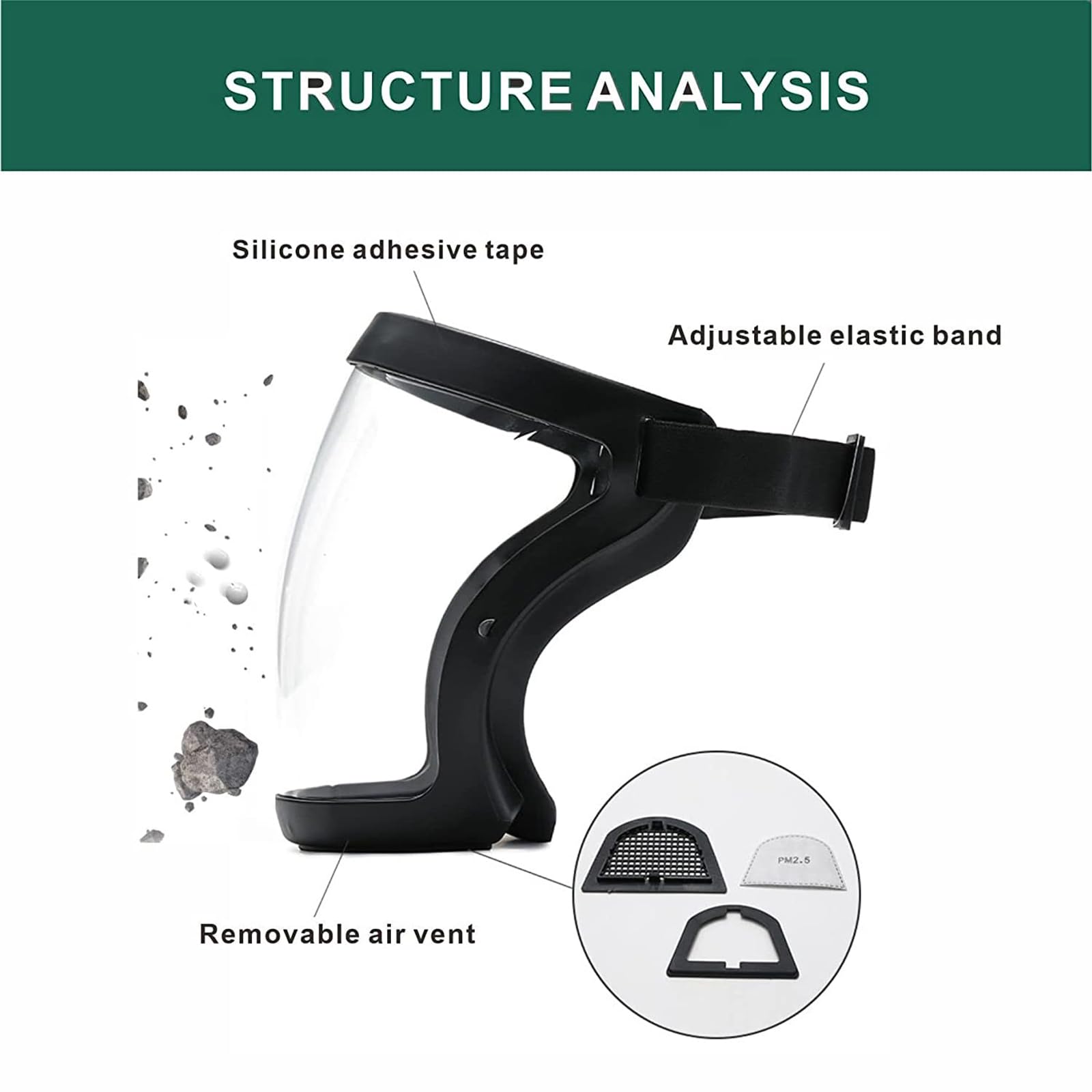 ZVD Maschera Protettiva Viso Da Lavoro, Equipaggiamento Di Protezione Completa Per Unisex E Adulti, Visiera Protettiva Trasparente Riutilizzabile Senza Appannamento Con Cinturino (1pcs)