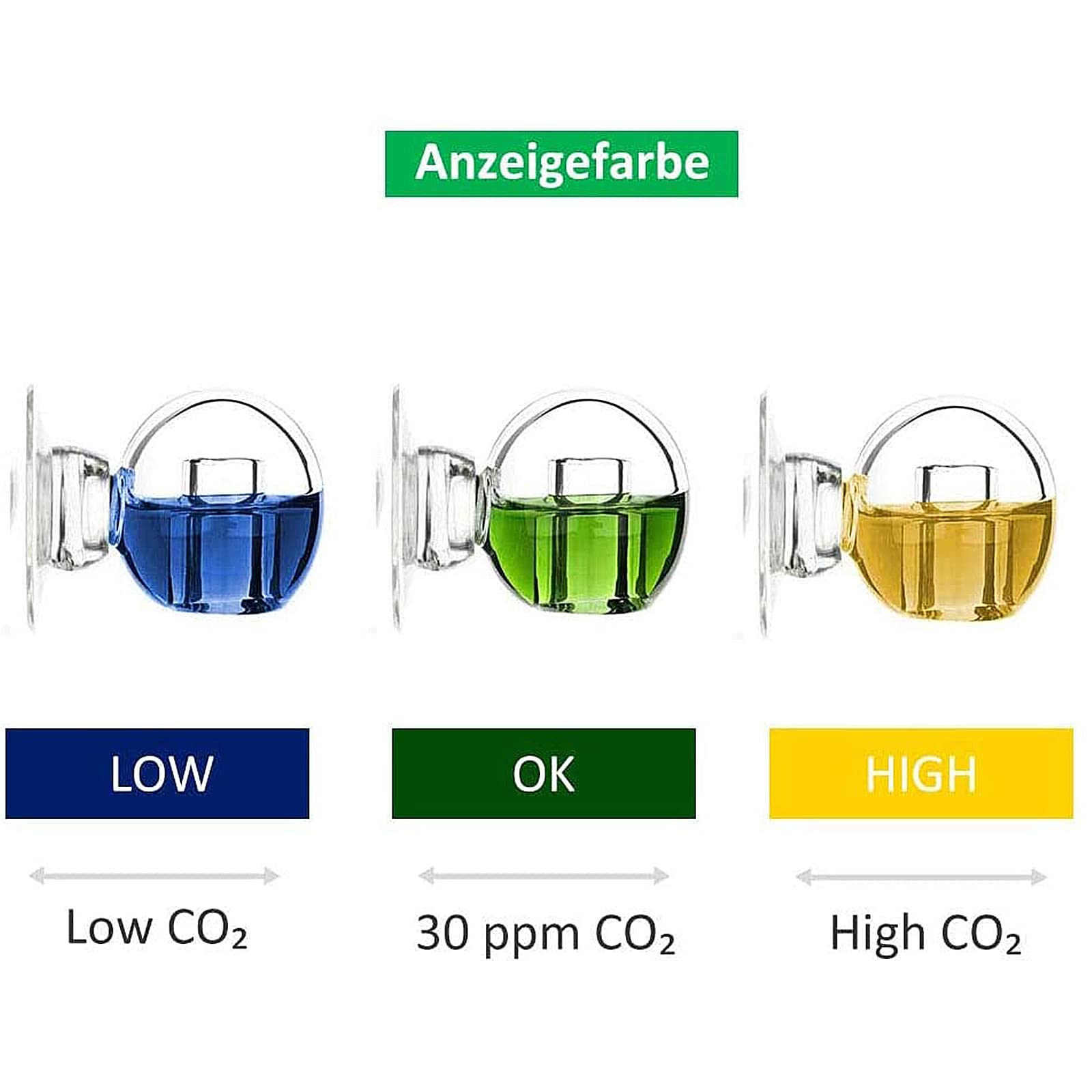 SoundZero 2 sztuki akwarium monitor CO2, test spadku CO2, tester szkła CO2, do akwariów słodkowodnych, zbiornik na ryby