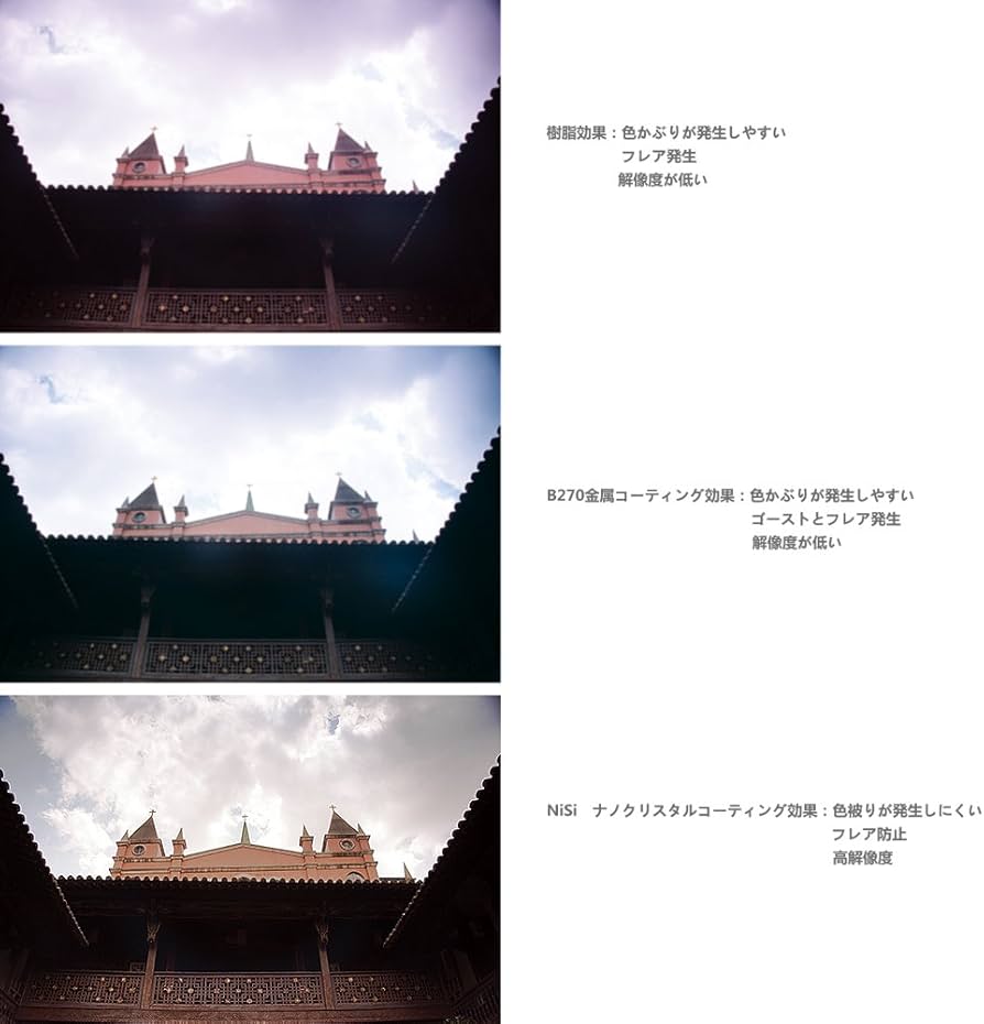 NiSi リバースGDN16 角形フィルター　100×150 Amazon | NiSi 角型フィルター 100mmシステム ハーフND16 リバース