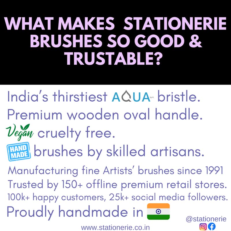 Image of Stationerie Paint Brush Sets Sythnetic Miniliners Minature Detailing Professionals Painting Brushes Ideal for Detailing Painting, Acrylic, Watercolor, Oil Painting Set of 16 Brushes(Candy Edition)