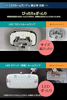 Light Trend GATHER CARRY×2 セット売り Light Trend GATHER CARRY×2 セット売り Light Trend GATHER