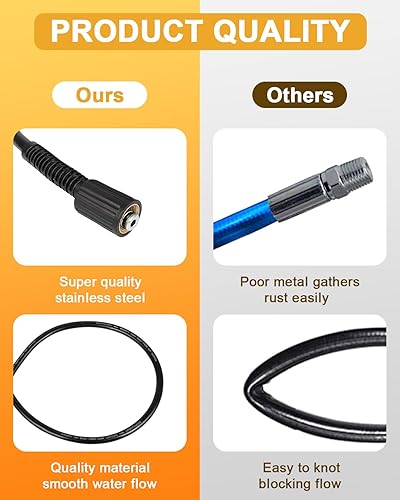 Vista 62 de OCPTY Manguera de lavado a presión de agua caliente 3/8" x 50ft 6000psi 2-Braid R2 Negro