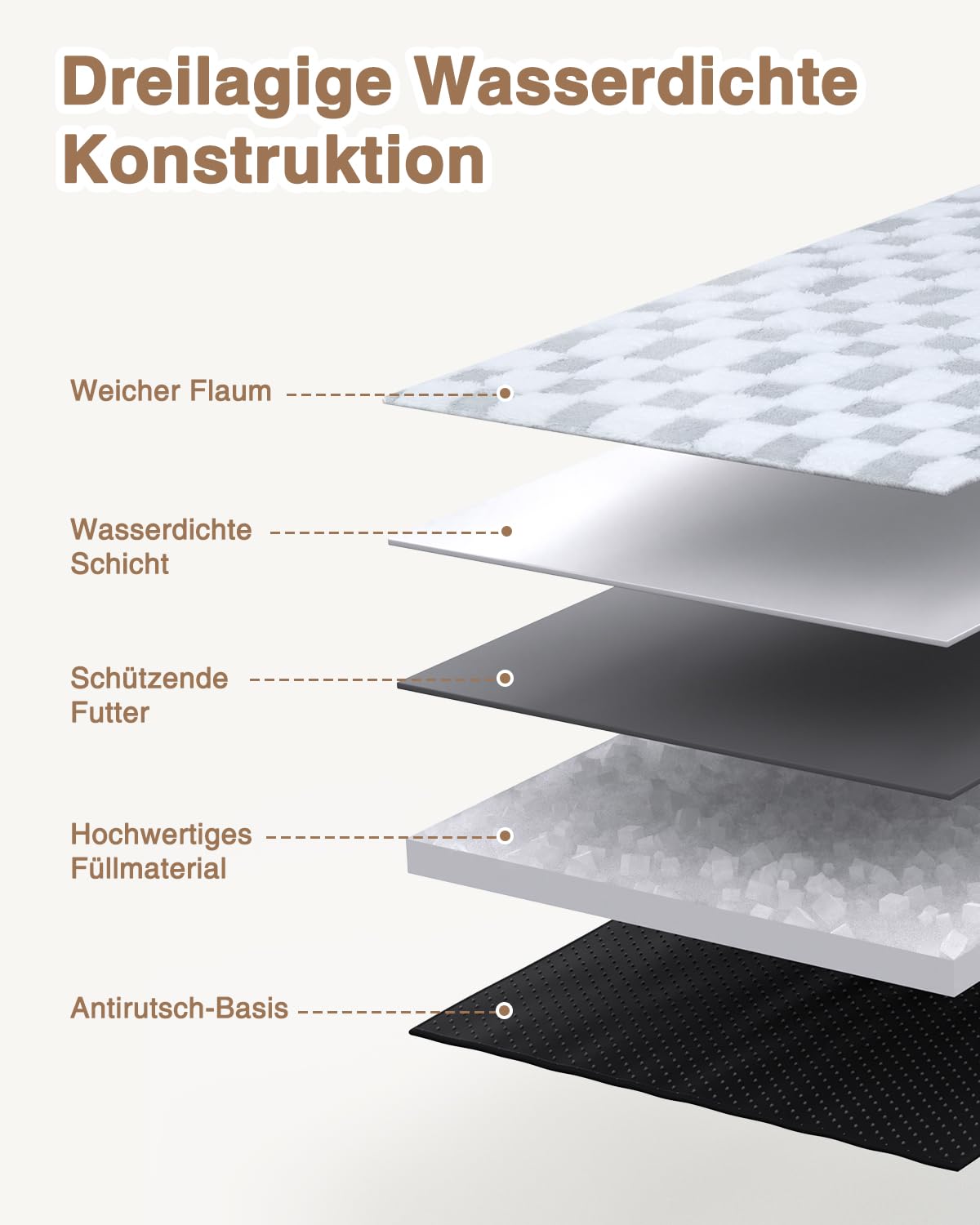 KSIIA Orthopädisches Katzenbett Flauschig 66x37cm, Abnehmbar Katzensofa Hundebett Waschbar, Hundesofa für Kleine Hunde mit Rutschfester Unterseite, Hundecouch mit Rückenlehne und Armlehnen, Grau