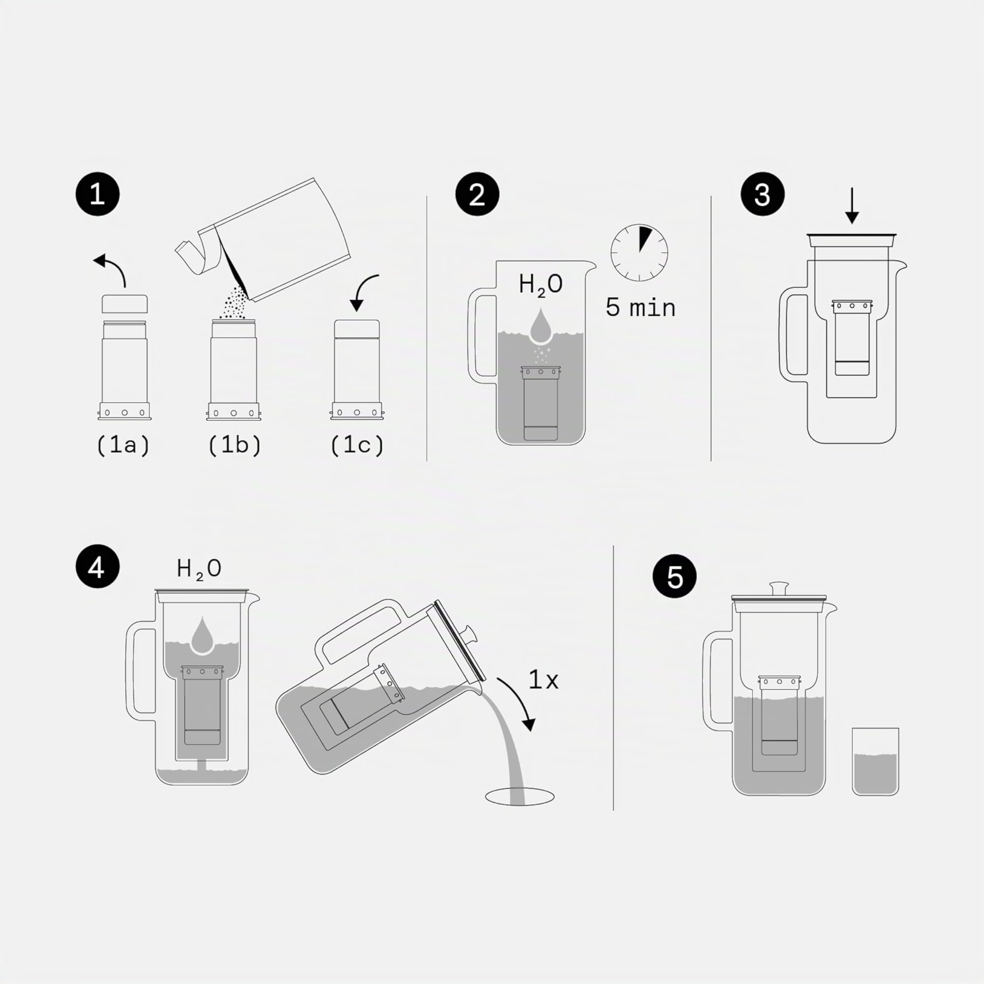 Aarke Purifier, carafe filtrante en verre et acier inoxydable (2,4 L / 10 tasses) + lot de 3 sacs de recharge de filtre Pure