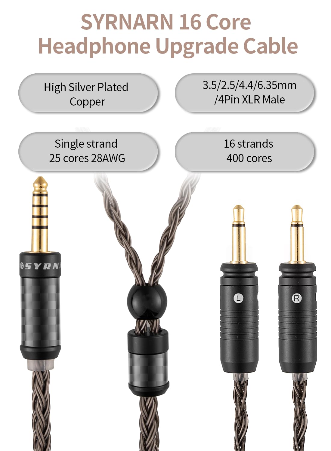 SYRNARN 4.4mm Balanced Headphone Cable Compatible with Focal Clear MG, Stellia, Celestee, Elear, Elegia, Elex, Radiance 16 Core Upgrade Replacement Cord (with 4.4mm Balanced, 3Meters/10ft)