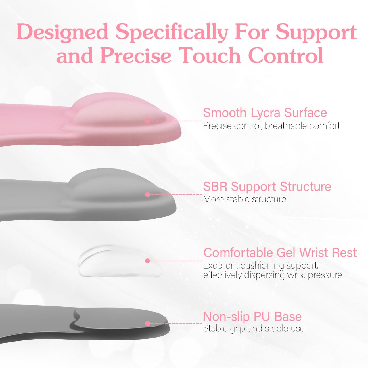 Tappetino per mouse da ufficio con supporto per il polso, design testurizzato di alta qualità, con base in gomma antiscivolo, tappetino ergonomico per mouse da gaming, design con poggiapolsi
