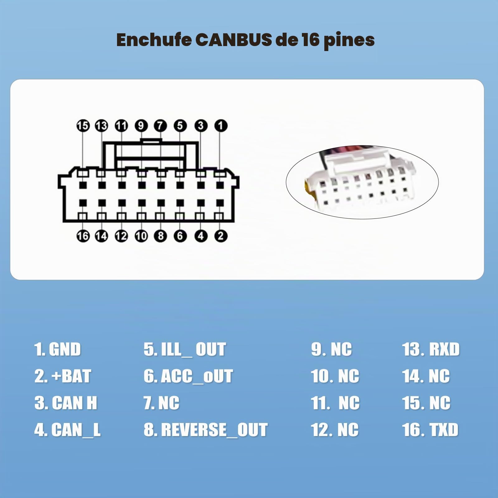 CAMECHO 52 PIN ISO Cable Adaptador Autorradio para VW/Golf/Passat/Touareg/Polo/Skoda/Seat con Antena de Radio,Cable de Control del Volante y Cable de Control de Marcha Atrás