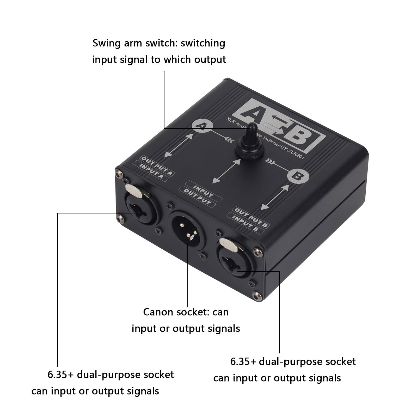 Selettori di commutazione audio XLR a uscita singola a 2 ingressi Segnali silenziosi passivi Routing Design in metallo Dispositivo di routing suono dal vivo
