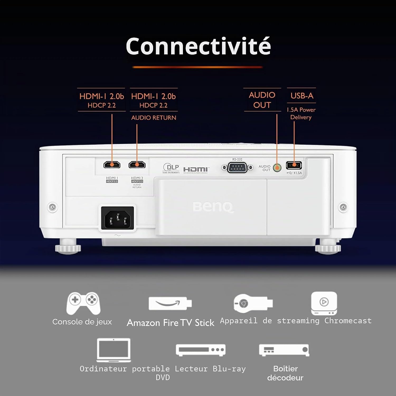 Vue du projecteur 4K HDR avec interface et ports arrière