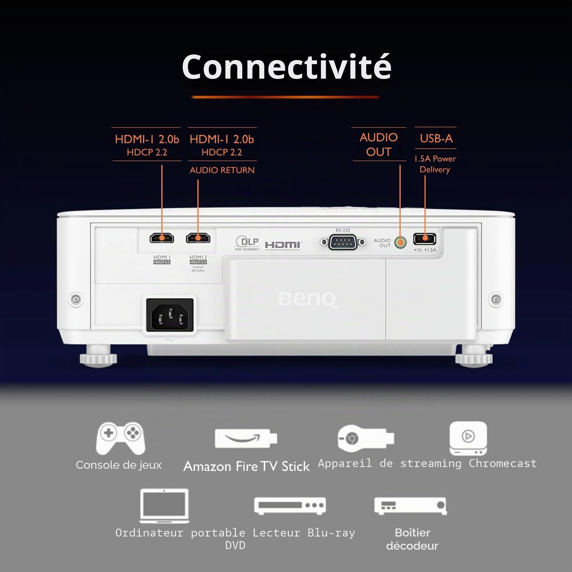 BenQ TK700 Vidéoprojecteur Gaming 4K HDR, 3200 LM, Latence 4,2 ms