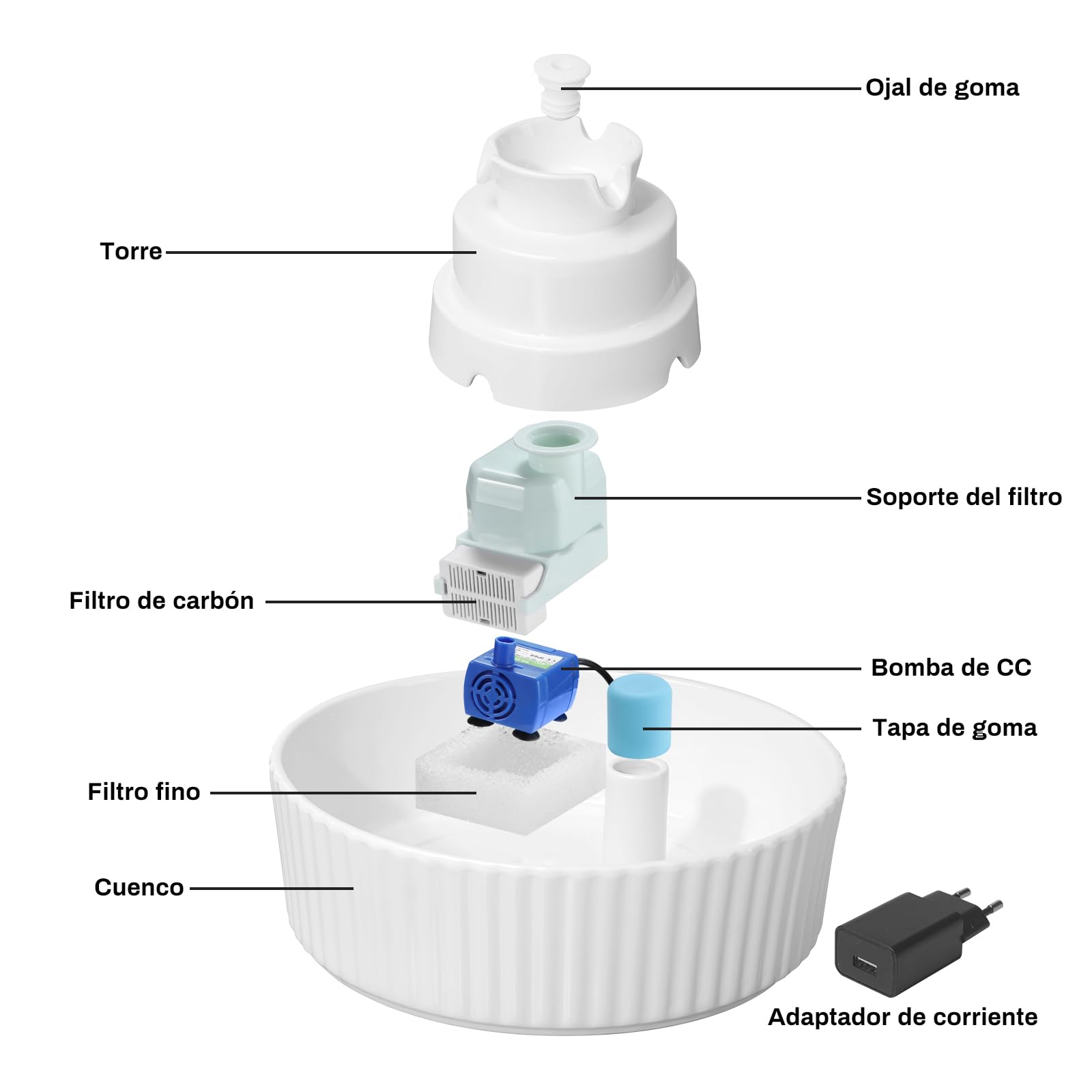 Fuente para gatos de cerámica, 360, 2,1 L, fuente de agua para gatos, cerámica, cuenco para gatos y perros, con filtro de repuesto y bomba inteligente de espuma, color blanco, 2 filtros, 2 bombas