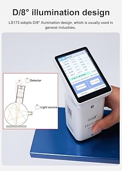 Hanna Handheld Colorimeter 2種セット Modular multiparameter benchtop meter with two pH/ORP modules