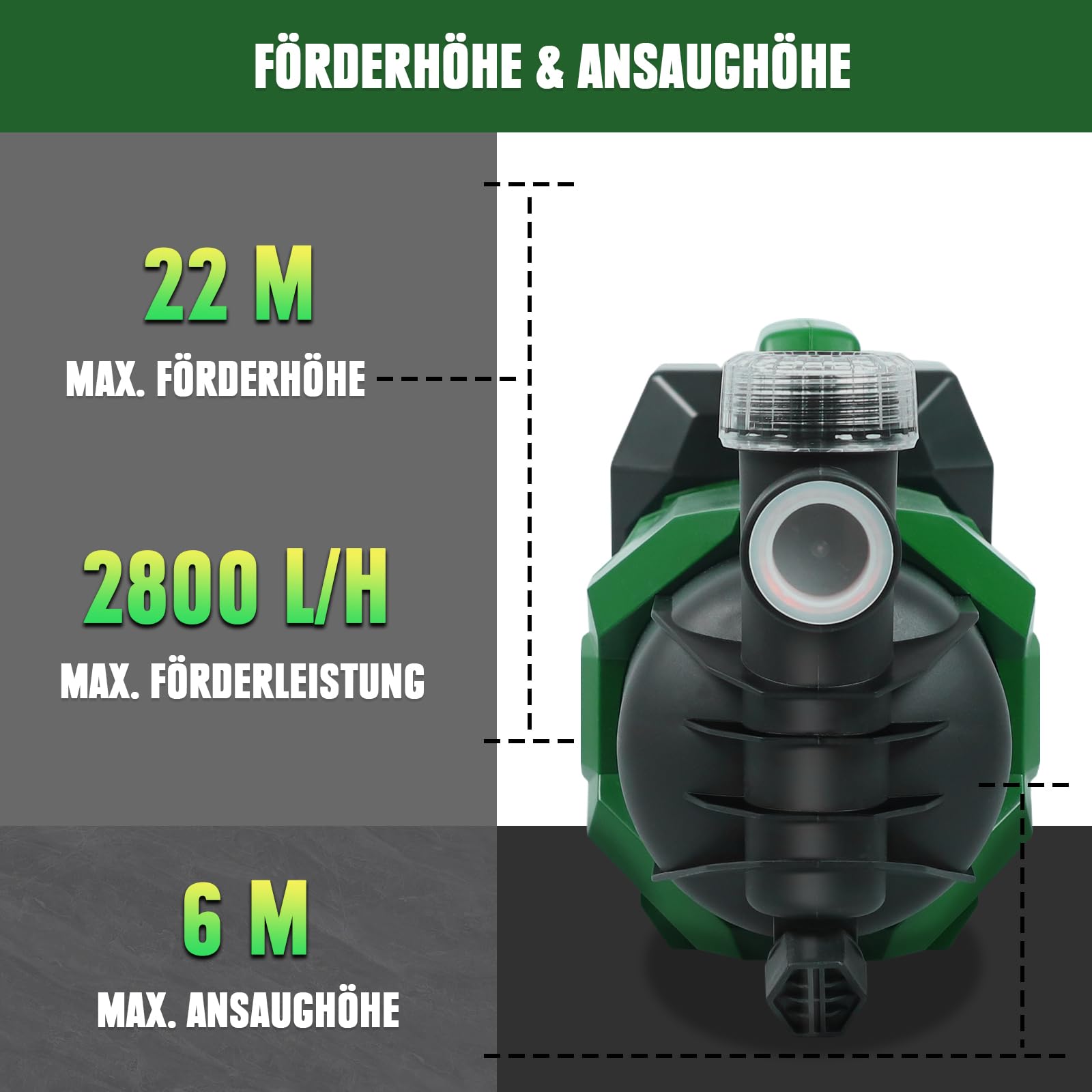 Akku Wasserpumpe für Makita akku 18V, Gartenpumpe mit 2800 L/h Förderleistung, 22m Förderhöhe, 6m Ansaughöhe, 2.2 Bar Druck für Bewässerung, Entwässerung(Ohne Akku)