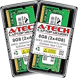 A-Tech 8GB Kit (2x4GB) RAM Replacement for Synology RAM1600DDR3L-4GBx2 | DDR3/DDR3L 1600 MHz PC3L-12800 SODIMM Non-ECC Unbuffered Memory Compatible for RS1219+, RS818RP+, RS818+, DS1817+, DS1517+