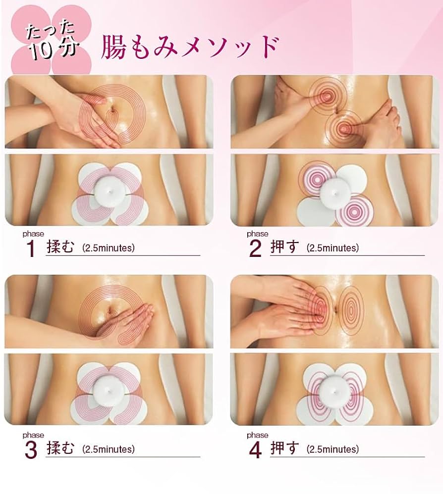 新品☆chomomi チョモミ　腸もみマッサージ　リラクゼーション　 伊藤超短波 楽天市場】chomomi チョモミ 家庭用 腸もみ ガジェット腸 揉む