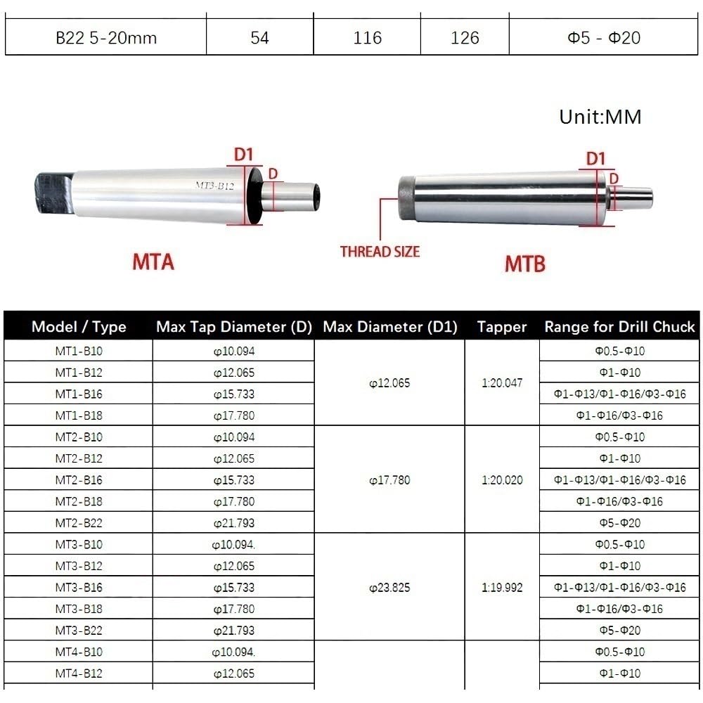 1 set di mandrini for trapano a colonna, mandrino autoserrante for trapano, supporto cono Morse for CNC(MTB2-B12(1-10mm))