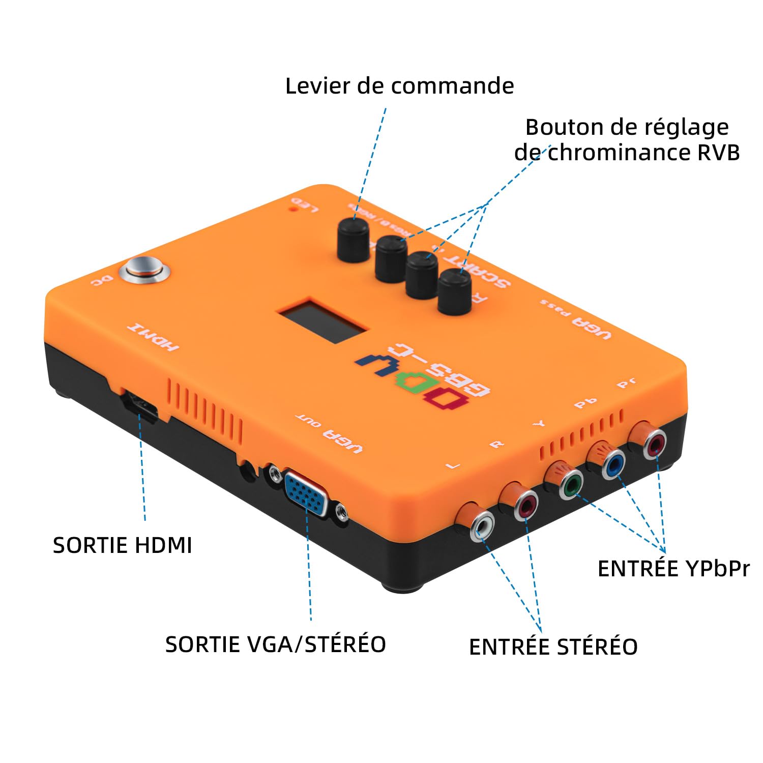 Mcbazel ODV-GBS-C YPbPr Component/VGA/RGBS Scart vers VGA/HDMI Scan Convertisseur pour Retro Gaming Console Support HDMI 720p/960p/1080p Output
