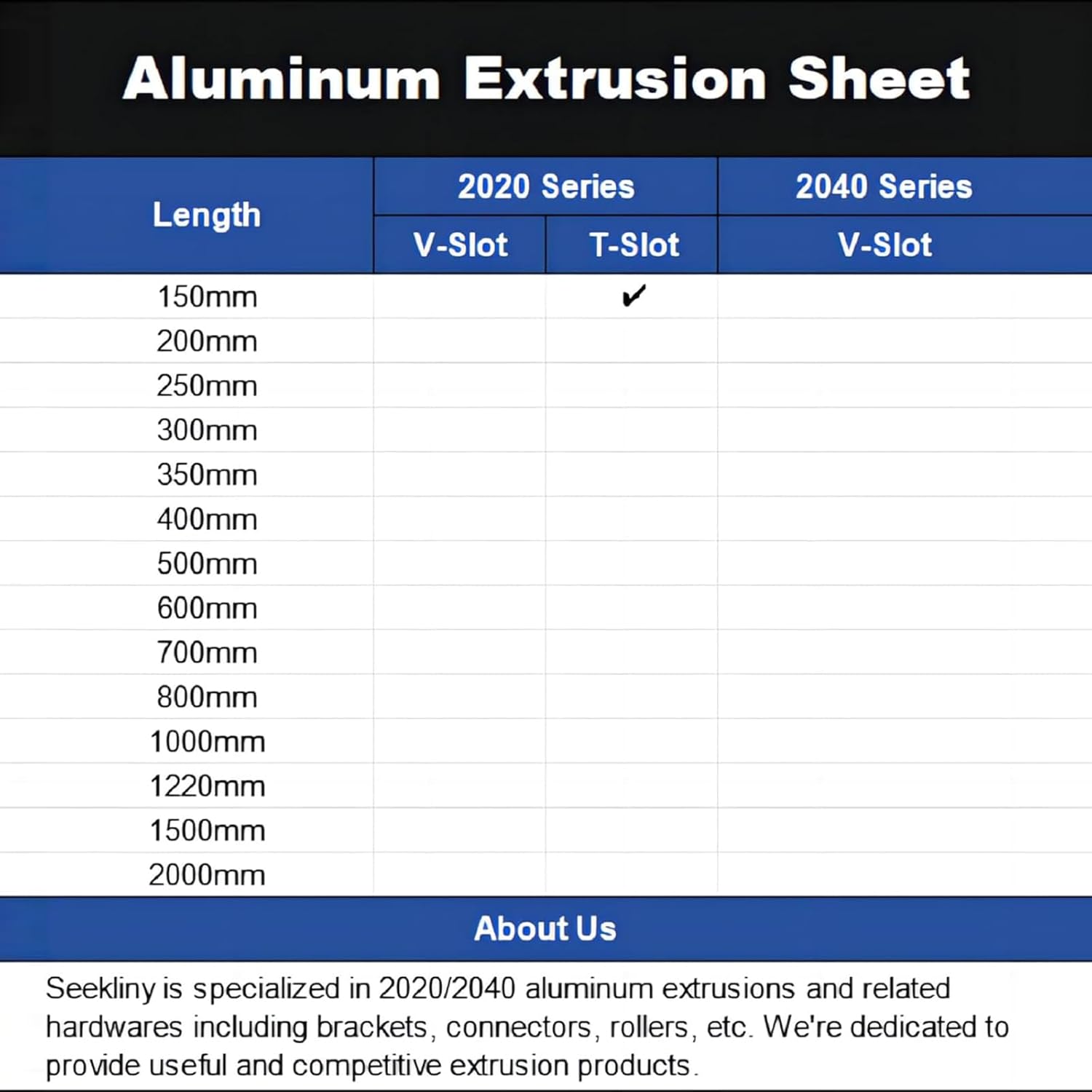 10PCS T Slot 2020 Aluminum Extrusion European Standard 150mm(5.9 inch) Length Anodized Extruded Aluminum for CNC DIY 3D Printer and Industrial Bracket Making Silver