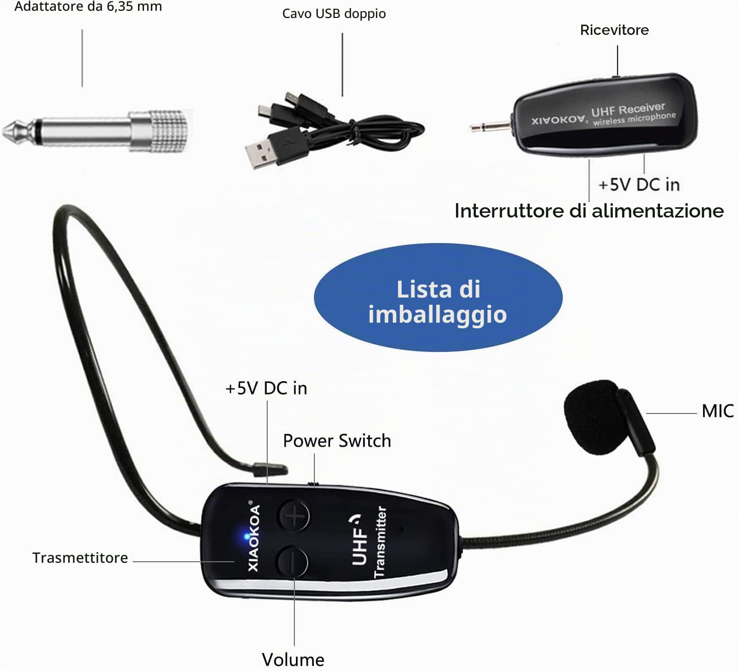 Wireless Microfono,UHF Microfono Senza Fili, 50 m Di Trasmissione Wireless,Archetto e Palmare 2-in-1,per Guida Turistica/Insegnamento/Promozione/Discorso