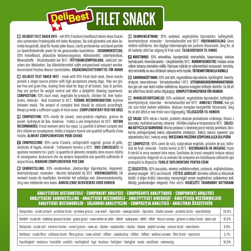 DeliBest Filet Snack aus Entenfleisch I Hundesnacks getreidefrei I Hundeleckerli als sortenreine Protein- und Energiequelle I Hundesnack mit hohem Fleischanteil I 90 g
