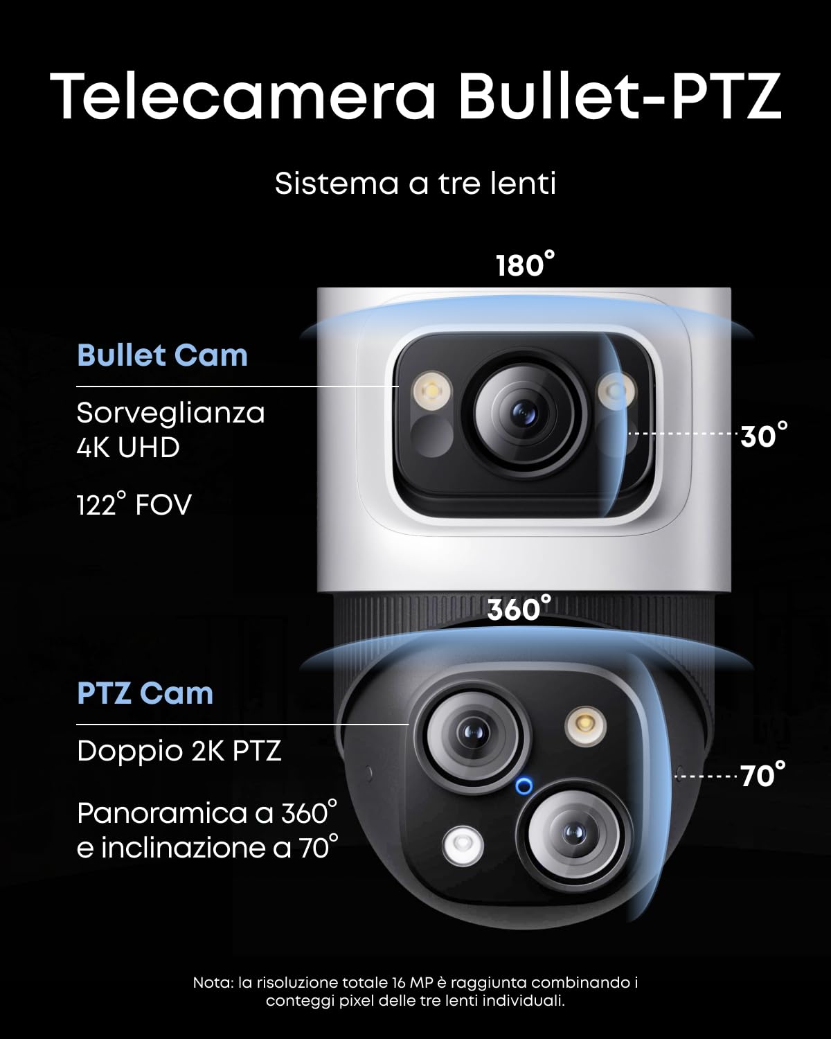 eufy Security, PoE Videosorveglianza Esterno NVR S4 Max, Telecam Bullet-PTZ 16 MP triplo obiettivo,PTZ 360°, zoom auto x8, ricerca video smart, Traccia multi-telecam, Visione nott a colori,24/7,HD 2TB