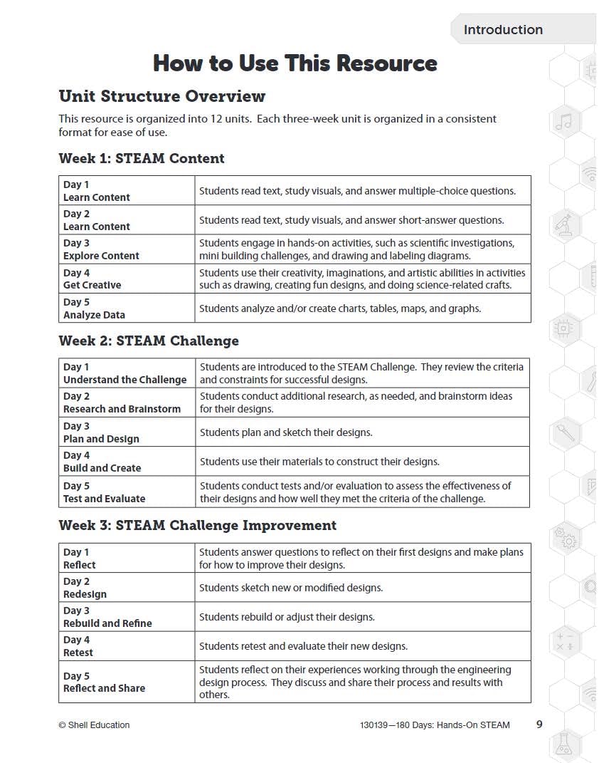 180 Days: STEM/STEAM for 6th Grade Practice Workbook for Classroom and Home, Cool and Fun Practice Created by Teachers (180 Days of Practice) - Image 3