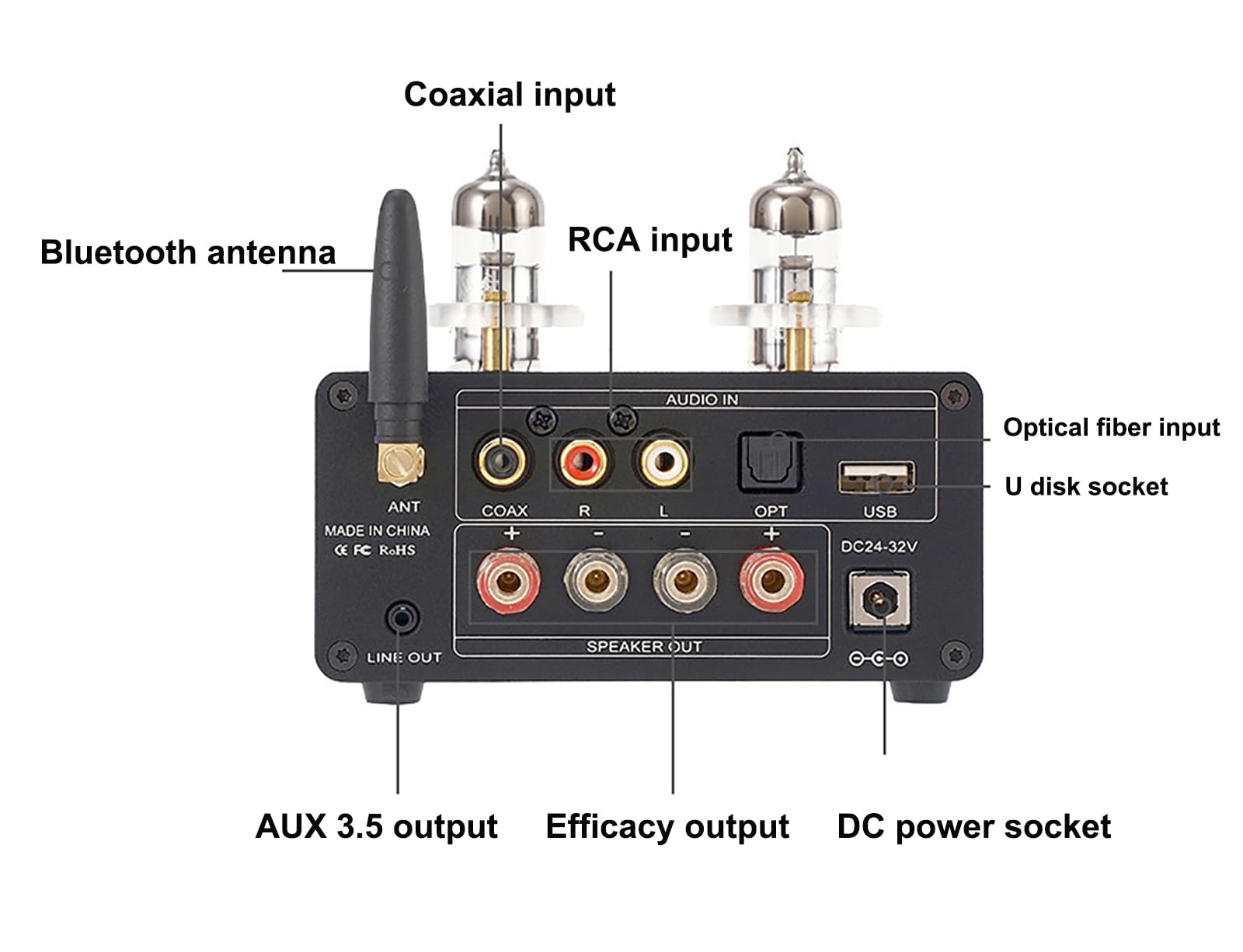 Amplificatore con valvola Hi-Fi, ricevitore audio stereo, tubo digitale a due canali multifunzione, lettore musicale con scheda TF USB, regolazione alti e bassi, con misuratore VU, per Home Theater
