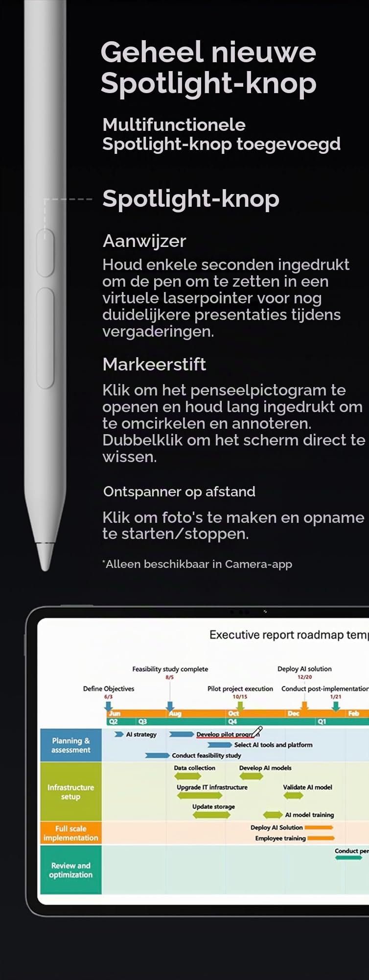 Xiaomi Focus Pen voor Xiaomi Pad 7 & Pad 8 | Slimme pen/stylus