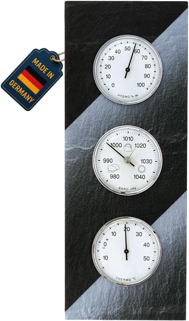 20.3018 Weather Station Schist