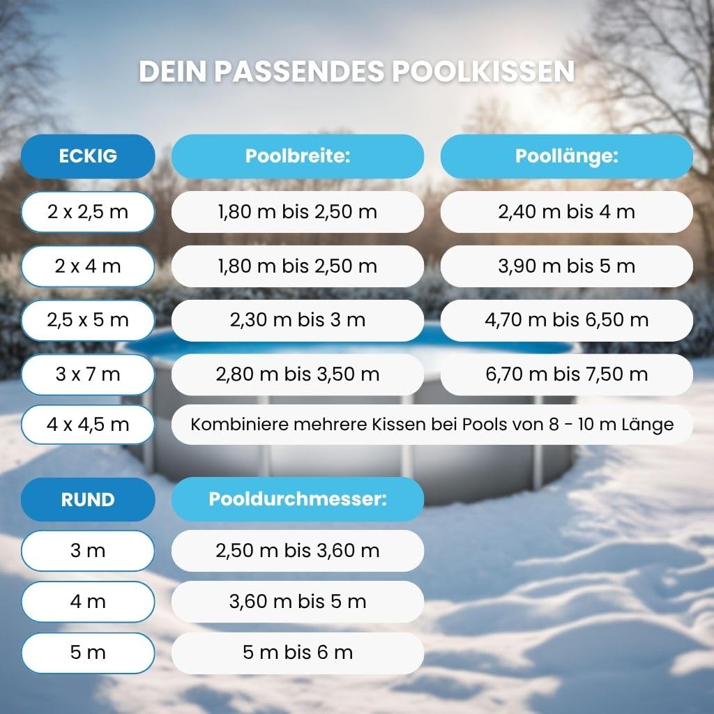 Rothschenk CoverMio XXL Poolkissen Rund | Luftkissen Winter | Poolpolster für winterfeste Poolabdeckung | Aufblasbare Winterkissen Überwinterung für Pool | Kissen für Pool (Ø 4 m)