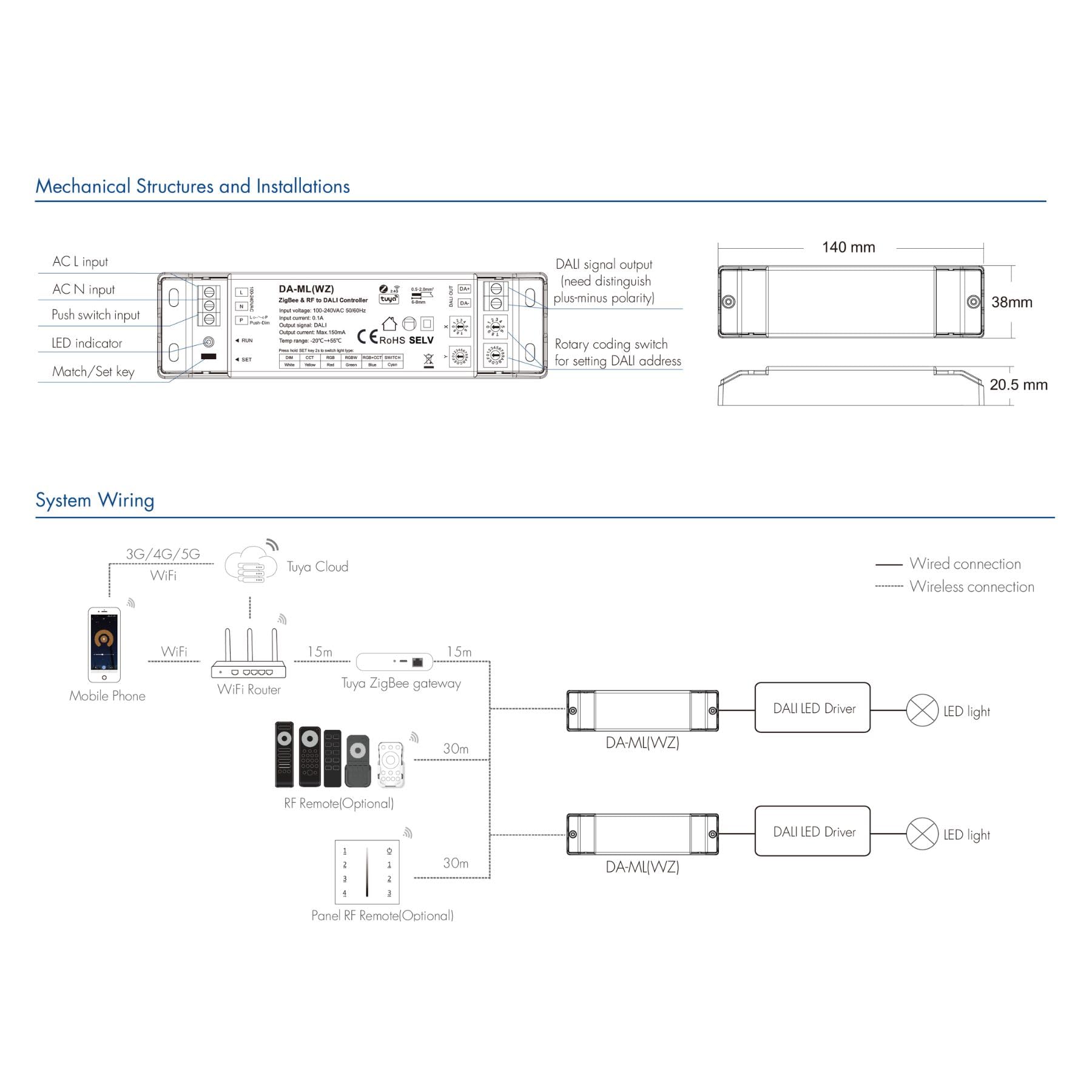 Led Dimmer DALI Zigbee + RF 2.4GHz, App Tuya Smart Life, Push Dim, 1 Indirizzo, Alimentatore Integrato, Uscita 16VDC Max 150mA, Input AC220V, Controller per Striscia Led DIM CCT RGB RGBW RGB+CCT