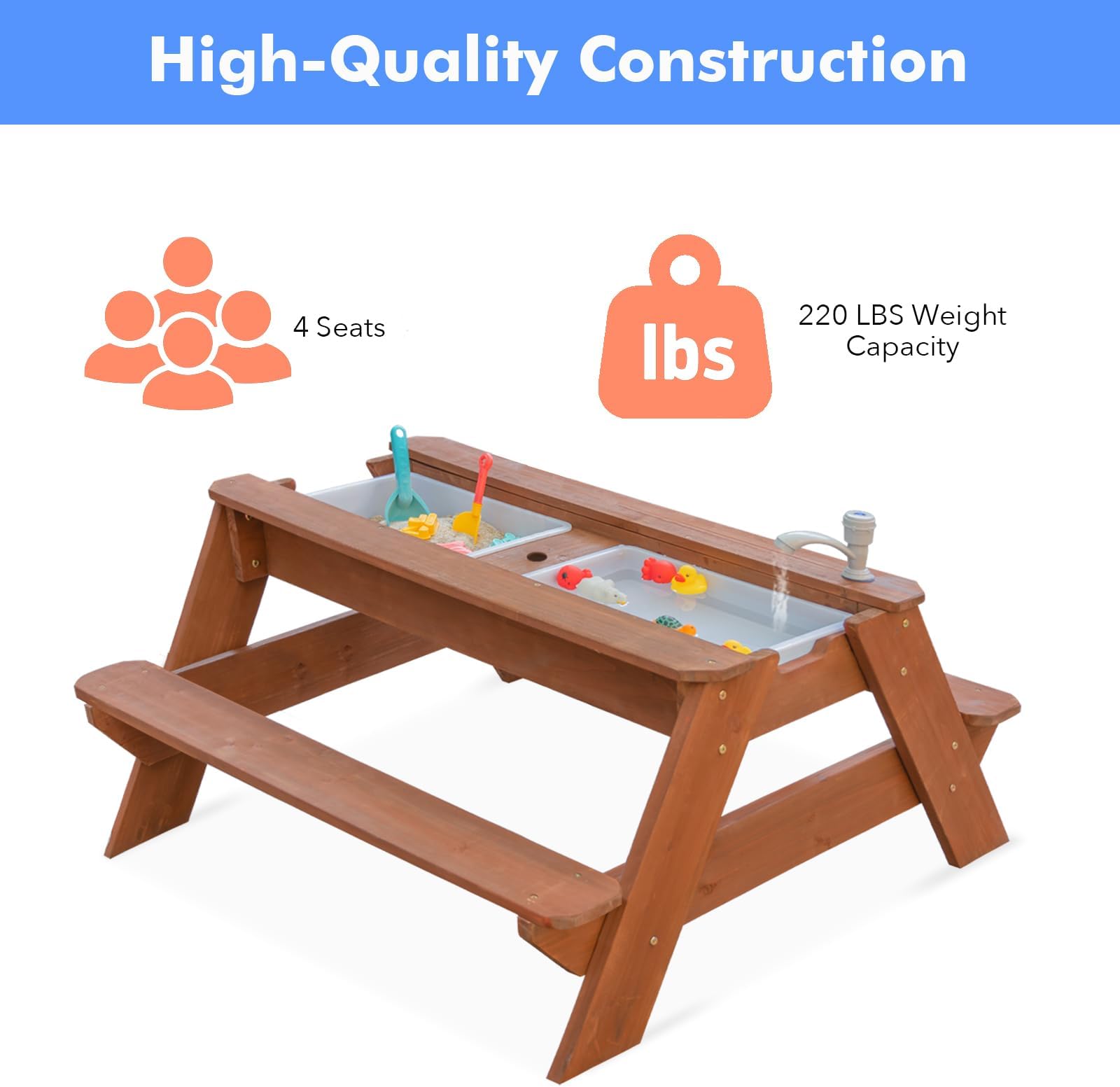 Kids 3-in-1 Sand & Water Table, Wood Outdoor Convertible Picnic Table w/Umbrella, 2 Trays, Removable Top with Faucet, Picnic Table for Outdoor (Brown/Navy)