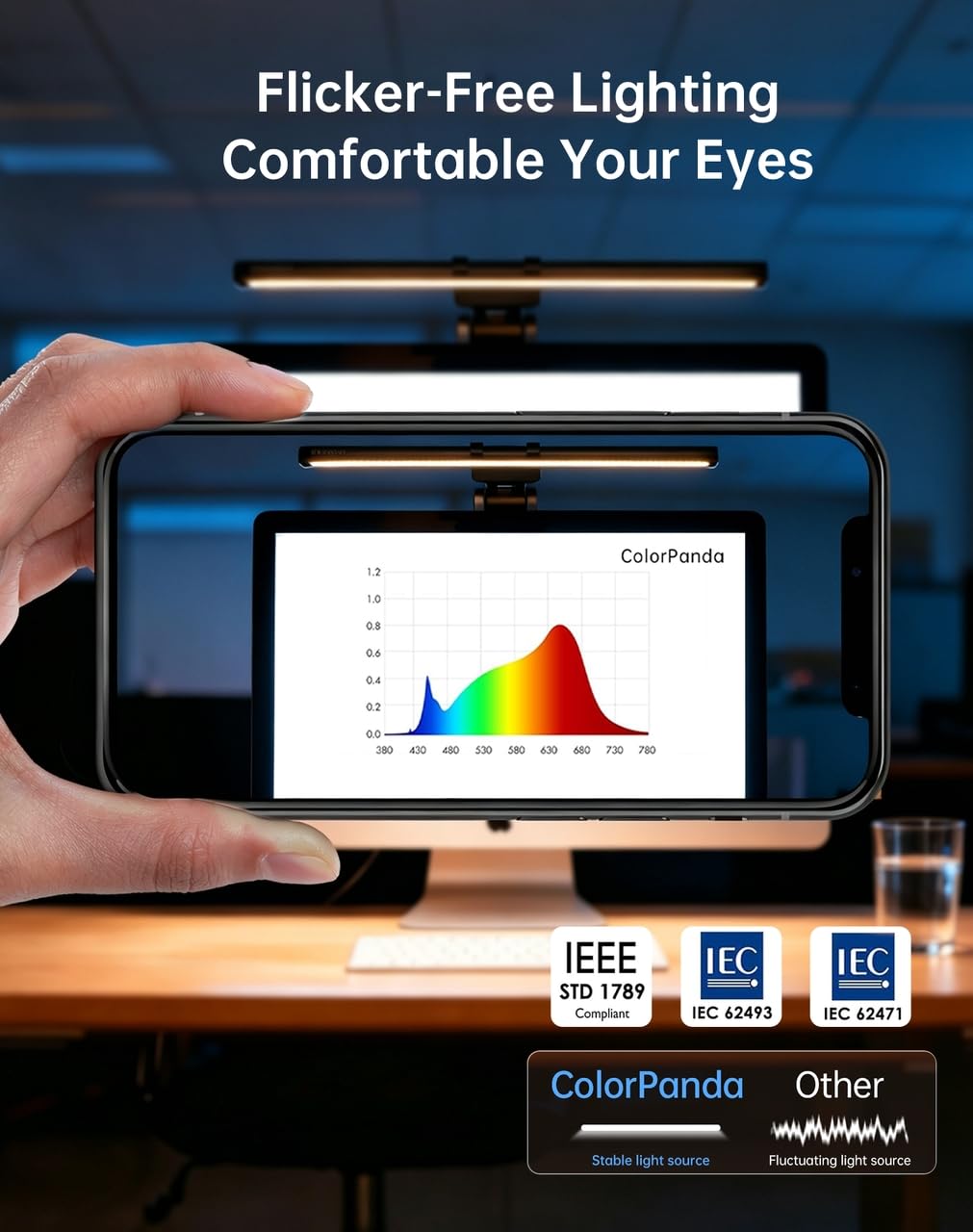 Barra de luz para monitor de 41 cm, lámpara de escritorio LED USB de 250 lm, oficina en casa y juegos | Lámpara de pantalla LED Eye-Care, CRI 95, control táctil, luz de escritorio de lectura USB para monitor plano y curvo