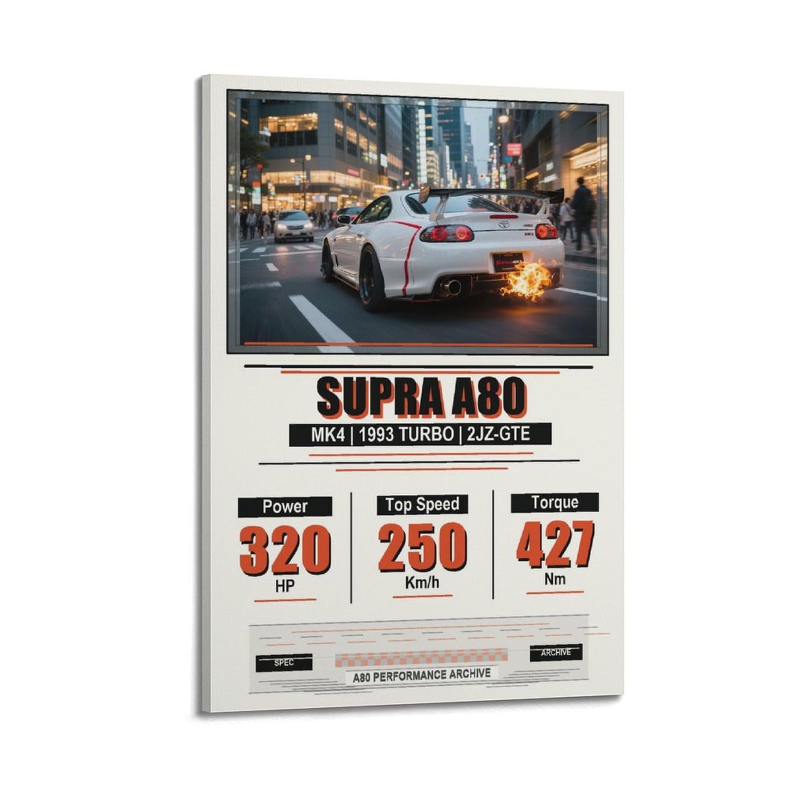 OKAHYS Street Racing Poster Supra A80 MK4 JDM Sports Car Turbo Modern Decorative Canvas Prints - Ideal Wall Art for Family, Man Cave, Game Room, Boys & Girls Bedroom 20x30inch(50x75cm)