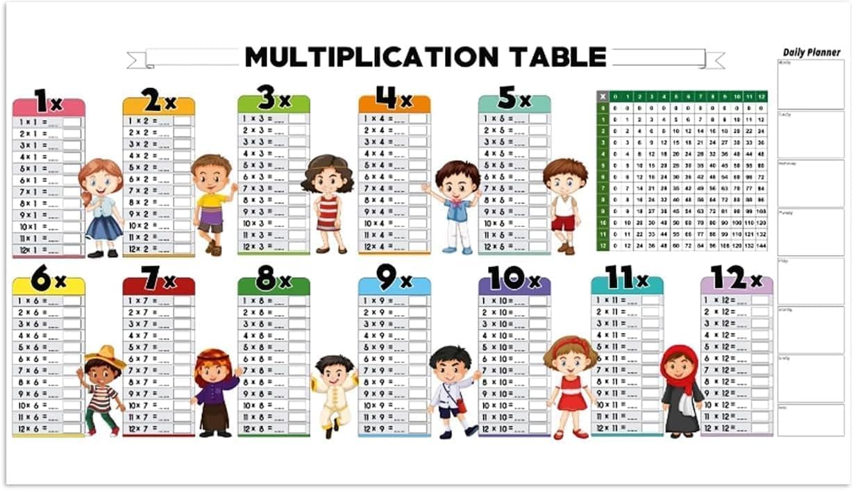 Multiplication Table Learning Chart for Kids | Smart Sketch Stickable & Reusable Sheet | Educational & Colorful Math Table Poster Reusable Sheet | Multiplication Table 85 cm x 40 cm