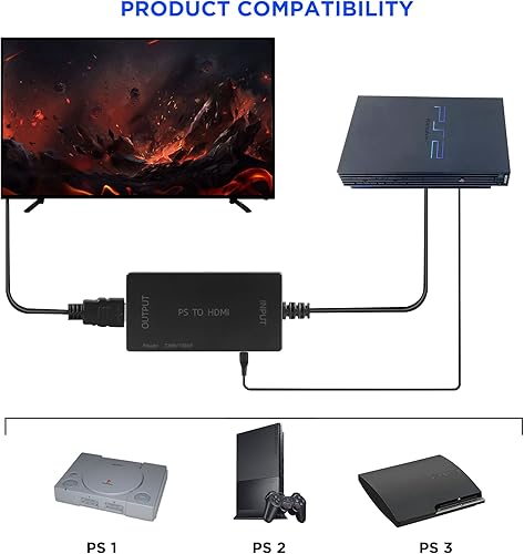Miniatura 2 de Xahpower Convertidor adaptador PS2 a HDMI, cable HDMI Link compatible con pantalla 16943 y HD 1080P para Sony Playstation 1Playstation 2Playstation