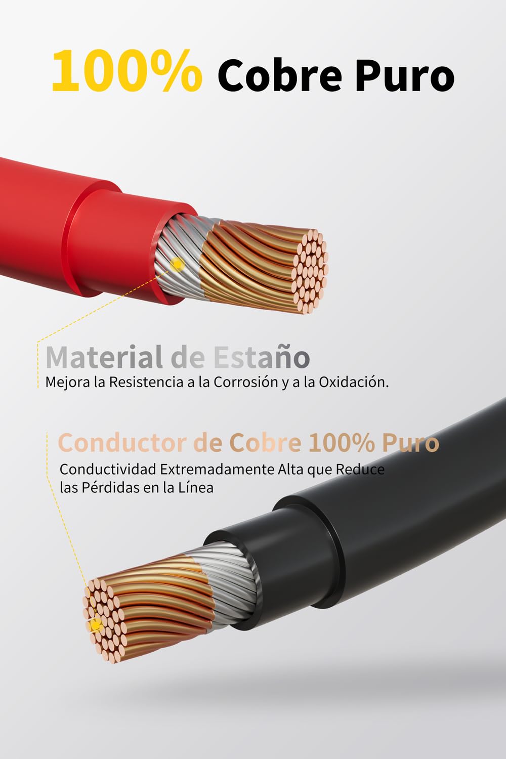 Cable Solar 4mm²/6mm² IP67 Kit Adaptador Fotovoltaico 5M