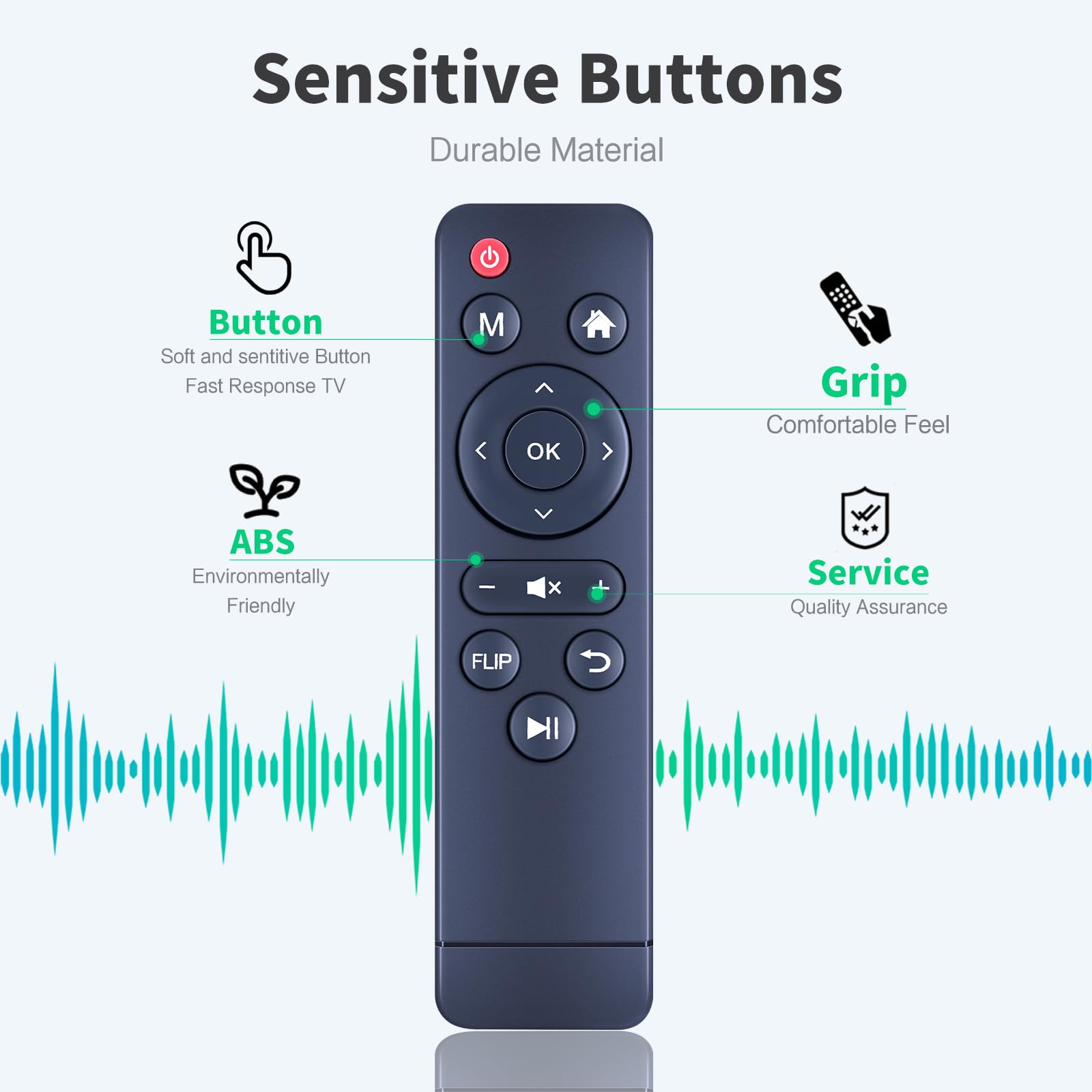 Telecomando di ricambio per mini proiettore AKlYO ClokoWe Wimius DBPOWER ARTSEA Blitzwolf Mirval Home Entertainment e film portatili M8 K2 T20 PJ0703 W25 BW-VP10