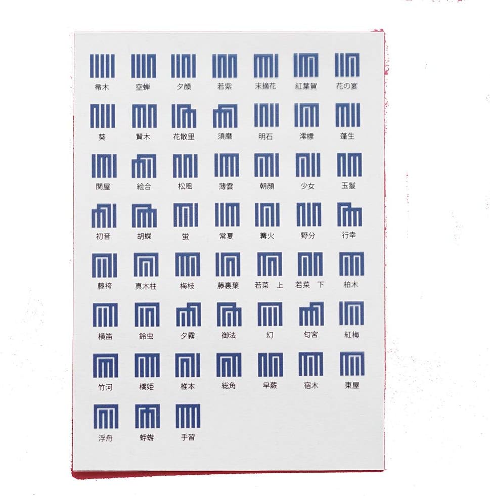 Amazon レジン封入用フィルム 源氏香の図 フィギュア ドール 通販