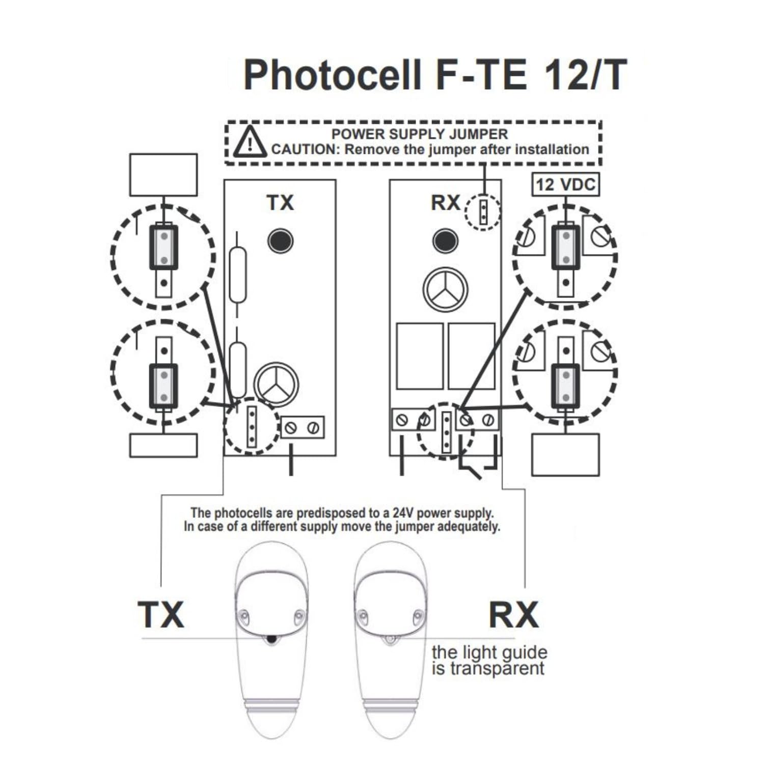 Vds - Photocellules fs vds