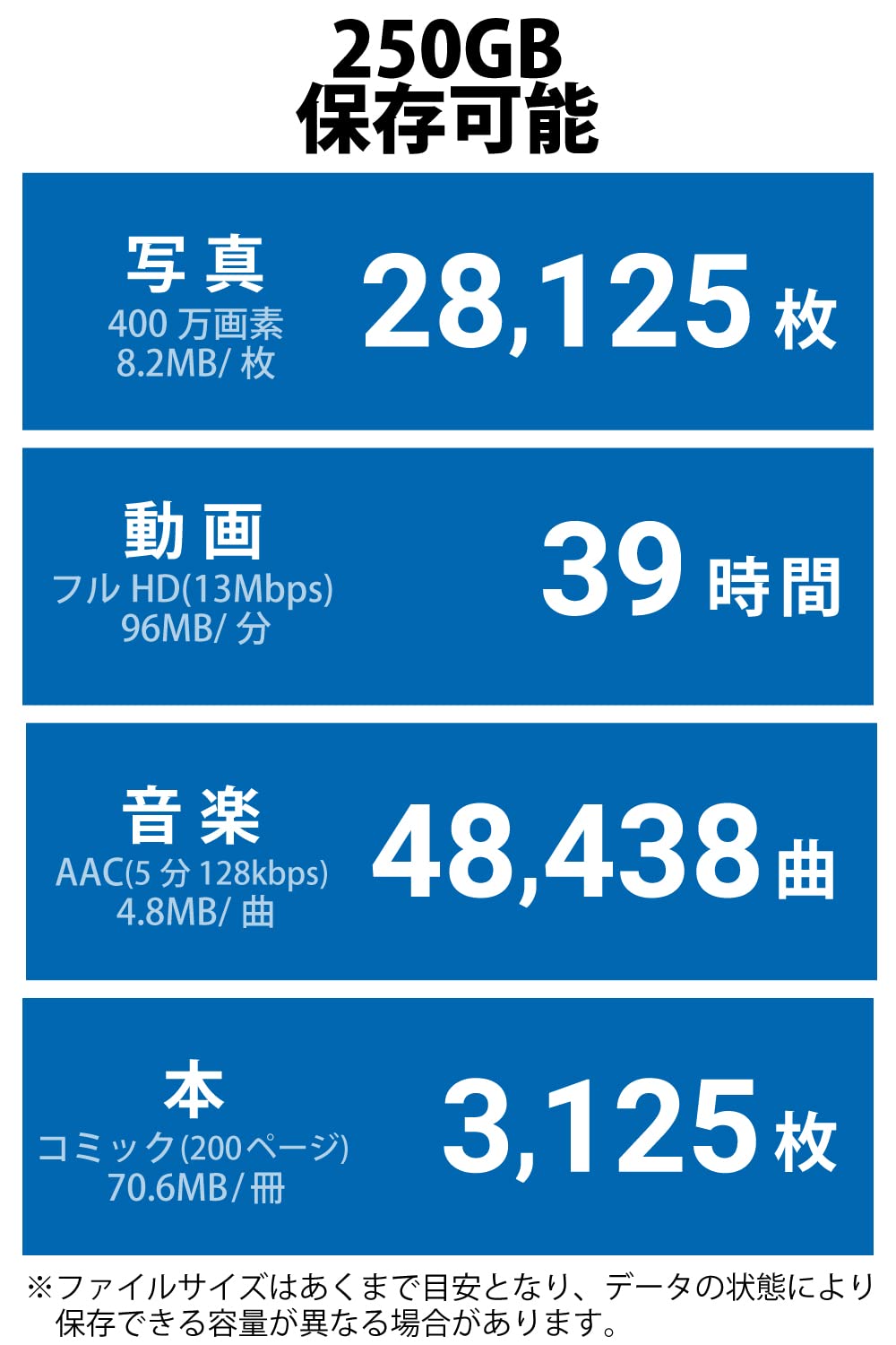 エレコム SSD ESD-EMA0250GBKサムネイル6