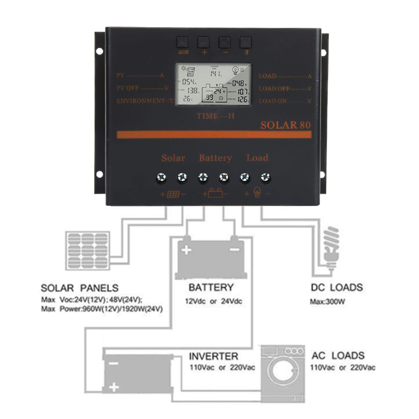 Controlador de carga, 12V 24V Auto 80A PWM Controlador de carga solar Panel solar Regulador de carga Pantalla LCD Solar