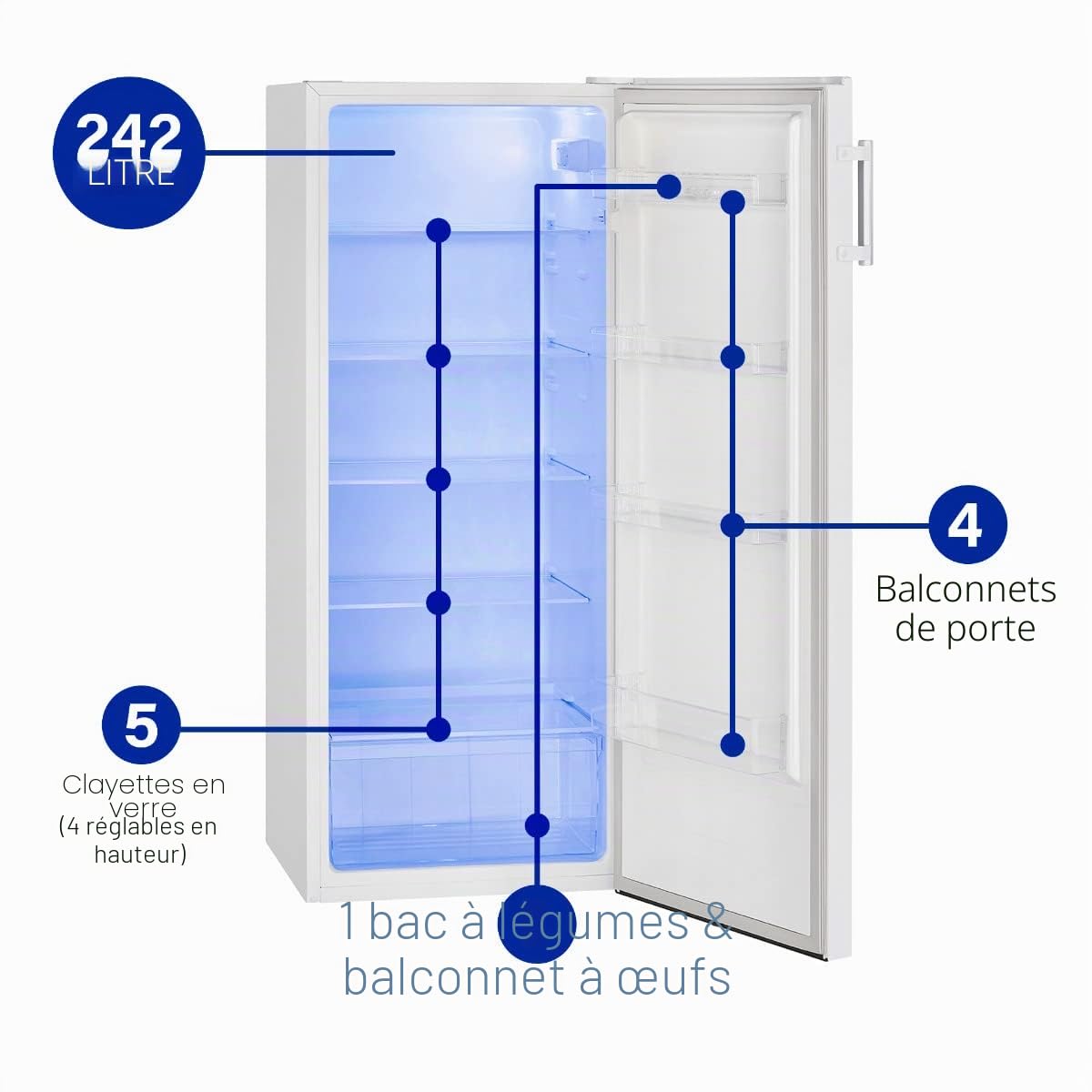 Bomann Réfrigérateur 242L blanc VS7316-1-blanc, Capacité nette : 242 litres, Éclairage intérieur à DEL, Contrôle de la température en continu, 5 clayettes en verre